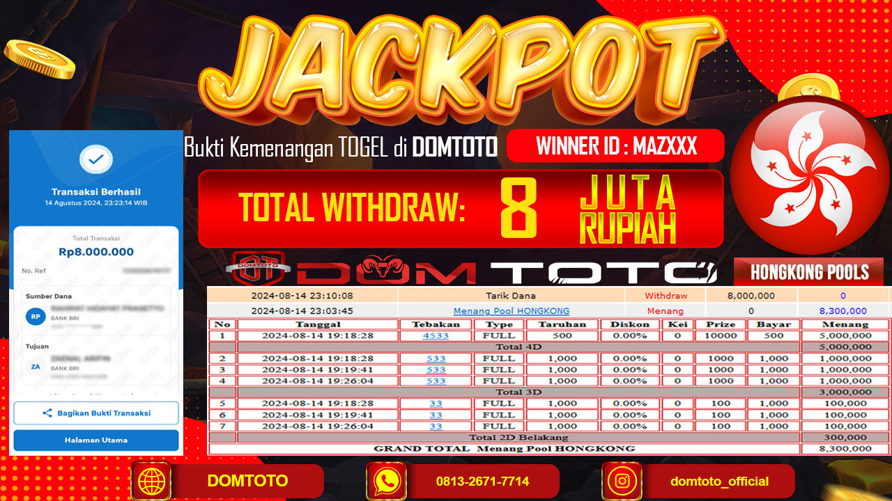 JACKPOT TOGEL HONGKONG 14 AGUSTUS 2024